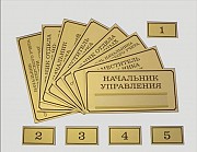 Таблички на заказ Алматы