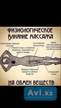 Массаж профессиональный Алматы - изображение 1