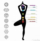 Состояние чакральной системы на данный момент Алматы