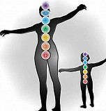 Состояние чакральной системы на данный момент Алматы