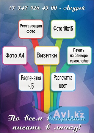 Услуги Полиграфии! Визитки, баннеры, фото Астана - изображение 1