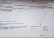 Продажа земли, 23 соток Астана