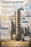 Ректификационная колонна ревакойл Другой город России