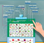 Bil-bala интерактивті дыбысты кітапша Актобе