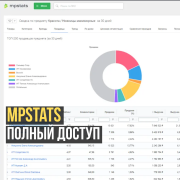 Mpstats в складчину, полный доступ Алматы