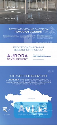 Аренда помещения Алматы - изображение 1