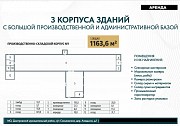 Аренда производственных площадей по самой низкой ставке в Подмосковье Астана