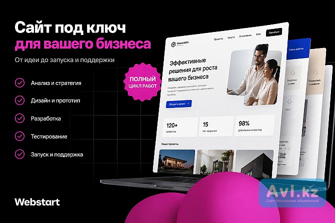 Разработка сайтов в Казахстане для бизнеса Алматы - изображение 1