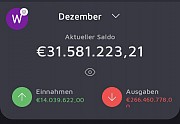 Кредиты, Залоги И Финансирование Под 2% Годовых Астана