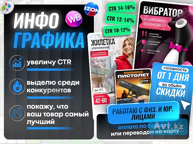 Инфографика для маркетплейс Алматы - изображение 1