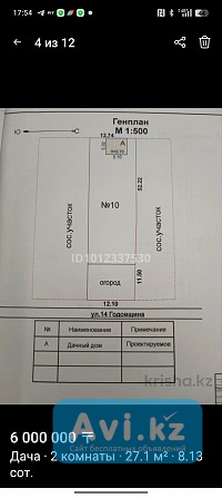 Продам землю под строительство Павлодар - изображение 1