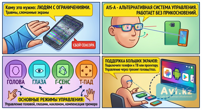 Ais-a управление телефоном без рук, глазами, поворотом головы и др Алматы - изображение 1