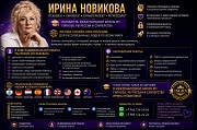 Психолог • Гипнолог • Гипнотерапевт • Регрессолог Ирина Новикова Алматы