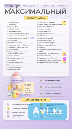 Вакансия Контент-менеджер Актобе - изображение 1