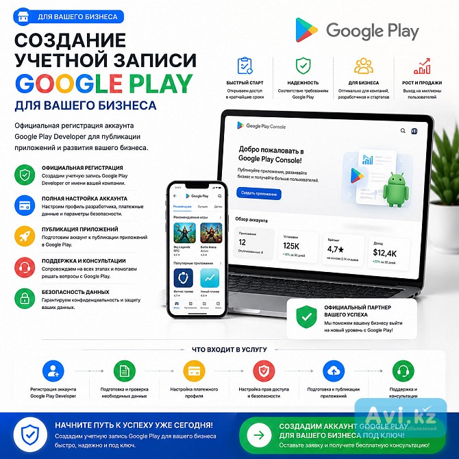 Обучение контекстной рекламе Google Ads для бизнеса Алматы - изображение 1
