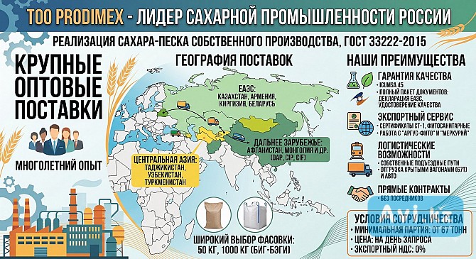 Сахар-песок Too Prodimex Астана - изображение 1