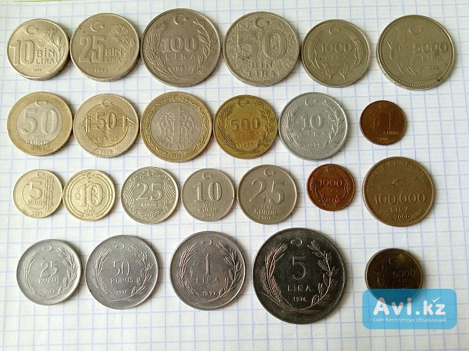 Монеты Азии Хромтау - изображение 1