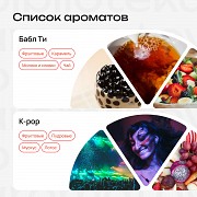 Парфюмерная вода Edp Алматы