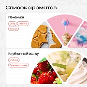 Парфюмерная вода Edp Алматы