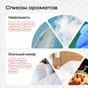 Парфюмерная вода Алматы