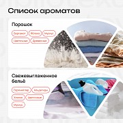 Парфюмерная вода Алматы