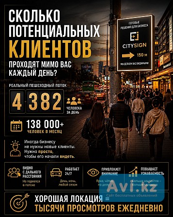 Стритбаннер на столб Алматы Алматы - изображение 1