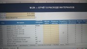 М-29 и учёт строительных материалов За границей