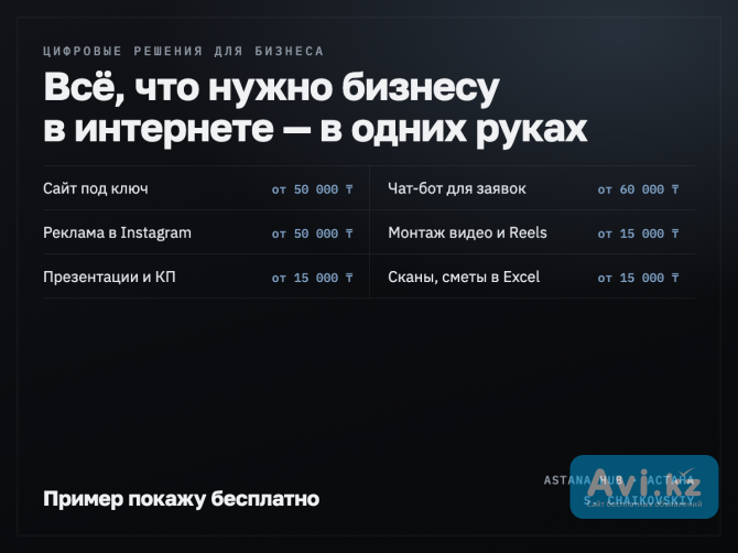 Создание сайтов, ботов, приложений, рекламы, видео, презентации, документы Астана - изображение 1