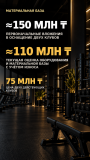 2 действующих фитнес-клуба в Астане | 75 млн тг Астана