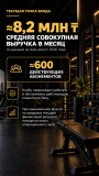 2 действующих фитнес-клуба в Астане | 75 млн тг Астана