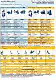 Комбикормовый завод Zrk-0.5 Алматы