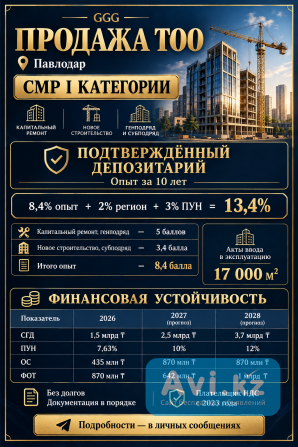 Продажа Смр 1, с Актами ввода в эксплуатацию на 17 000 кв.м Алматы - изображение 1
