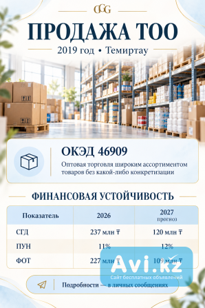 Продажа Тоо с финкой, г. Темиртау доступ на 227 млн Алматы - изображение 1