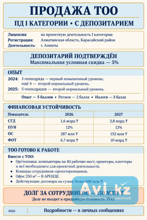Продам Тоо с лицензией на ПД 1 категории с депозитарием Алматы - изображение 1