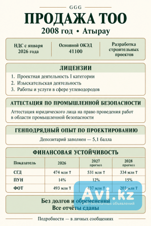 Продажа Тоо с тремя лицензиями и депозитарием — ПД I категории, Атырау Алматы - изображение 1