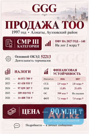Продажа Смр 3 с Пфу на 2 млрда для госзакупа Алматы - изображение 1