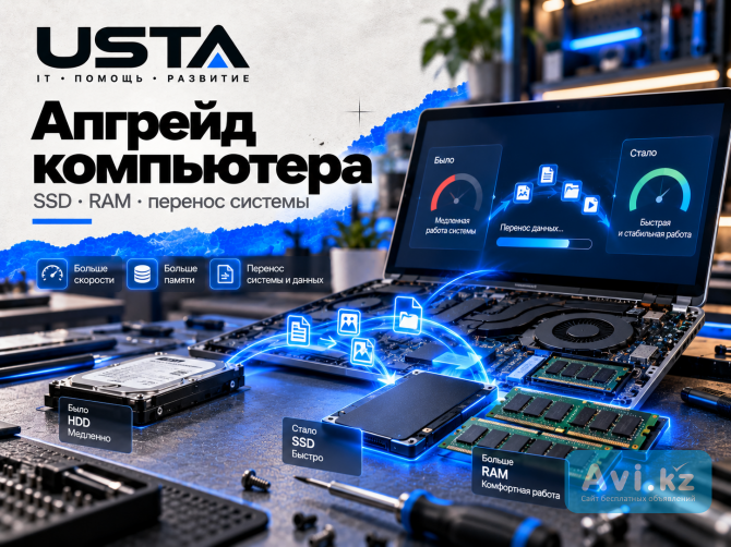 Установка Ssd и Ram, перенос Windows на Ssd: апгрейд ноутбука и ПК — Боралдай Алматы - изображение 1
