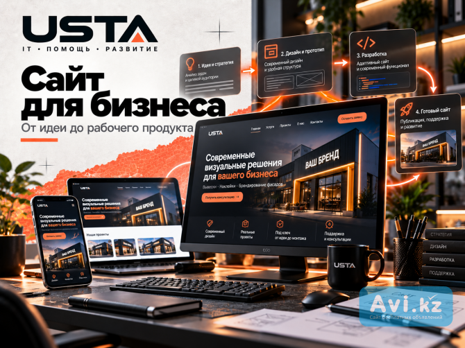 Создание сайта для бизнеса: лендинг, сайт услуг, форма заявки — удалённо по Казахстану Алматы - изображение 1