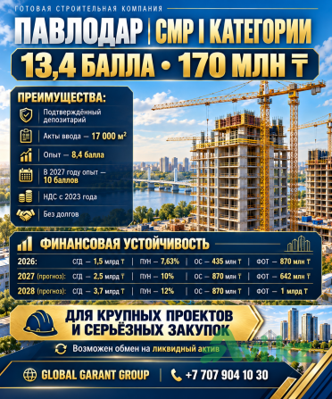 Продаётся Тоо Смр I Категории — 13, 4 Балла Алматы - изображение 1
