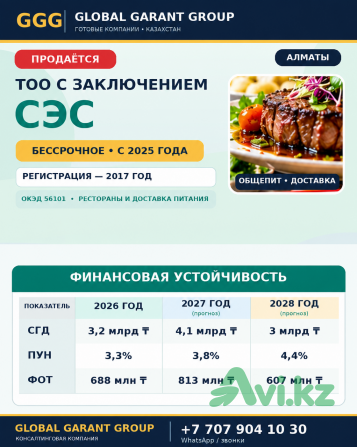 Тоо с бессрочным заключением Сэс в Алматы Алматы - изображение 1