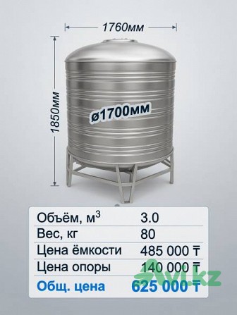 Емкость 3 куба ( 3000 литров )для питьевой воды Алматы - изображение 1