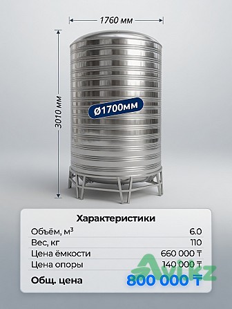 Вертикальный резервуар 6 кубов для воды Алматы - изображение 1