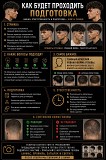 Стрижка Для Батла Астана