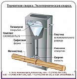 Форма для термитной сварки CADWELD Усть-Каменогорск
