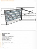 Панорамные секционные ворота Серии ISD02 Караганда