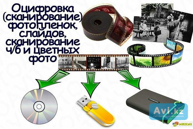 Оцифровка кинопленки г Николаев Астана - изображение 1