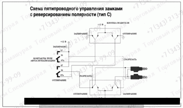 Блок управления 100ВНМ (Мелитополь) погрузчиков Амкодор Алматы - изображение 1