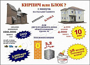 Станки,оборудование,мини заводы для теплоблоков и стройматериалов Астана