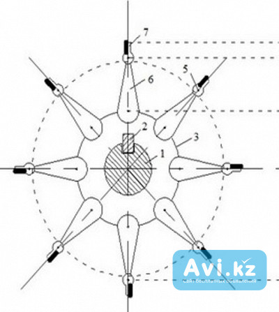 Ротор мельницы тангенциальной молотковой Ммт для Тэц Алматы - изображение 1