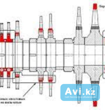 Изготовление запасных частей для турбины Ор-12 Алматы - изображение 1